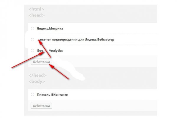 Что продают в кракен маркете