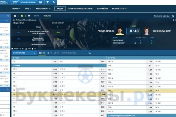 Аналог гидры