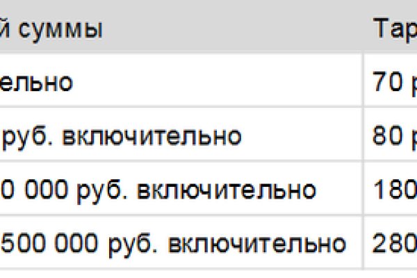 Кракен маркет kr2web in