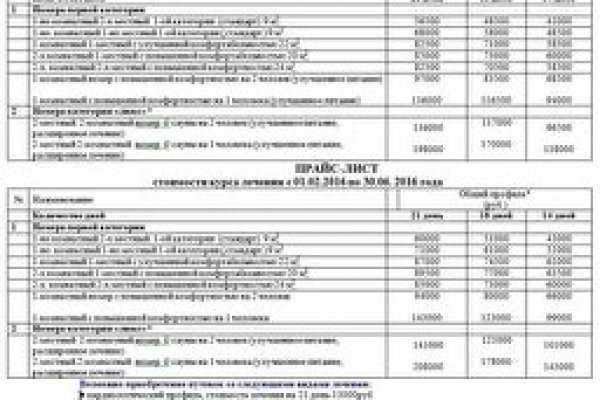 Ссылка кракен даркнет маркет