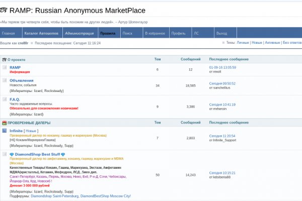 Кракен маркет даркнет только через тор скачать