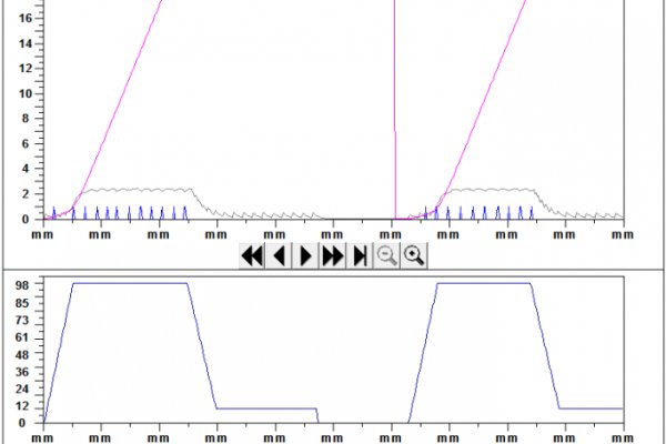 Рабочие ссылки и зеркала кракен